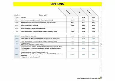 Catalogue Opel page 14