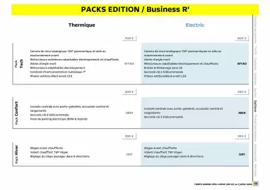 Catalogue Opel page 16