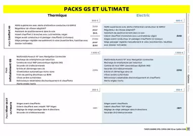Catalogue Opel page 17