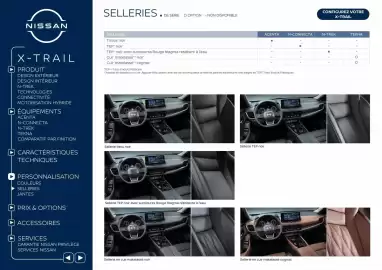 Catalogue Nissan page 21