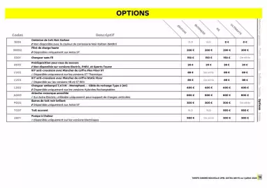Catalogue Opel page 17