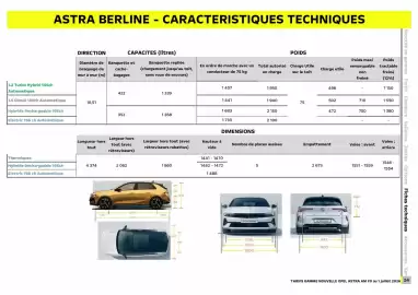 Catalogue Opel page 25