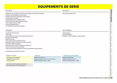 Catalogue Opel page 3