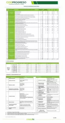 Cooprogreso (válido hasta 2-09)
