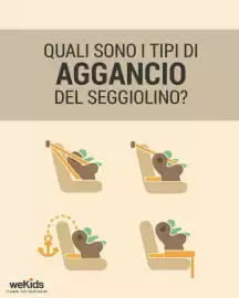 Volantino Villabebè Pagina 1