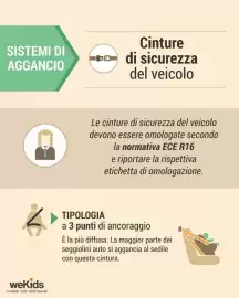 Volantino Villabebè Pagina 2