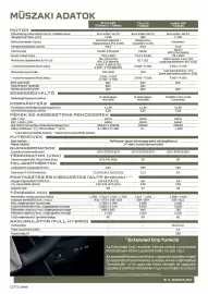Dacia akciós újság Oldal 11