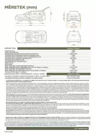 Dacia akciós újság Oldal 12
