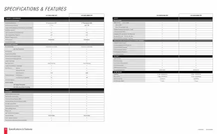 Honda catalogue Page 10