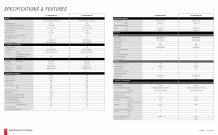 Honda catalogue Page 9