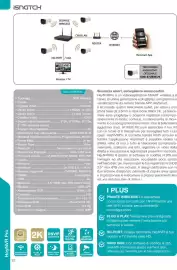 Volantino Gbc Pagina 32