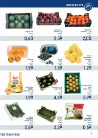 Volantino Talento Professional Store Pagina 11