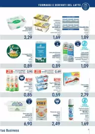 Volantino Talento Professional Store Pagina 9