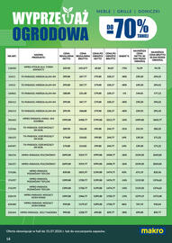 Makro gazetka Strona 18