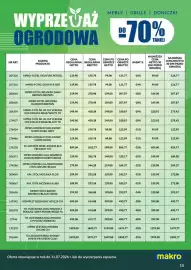 Makro gazetka Strona 15