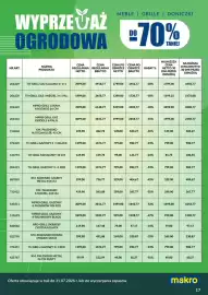 Makro gazetka Strona 17