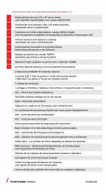 Catálogo Mitsubishi Página 4