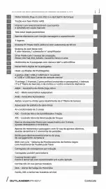 Catálogo Mitsubishi Página 6