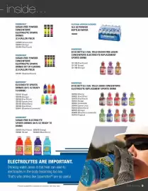 Fastenal flyer Page 5