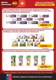 Catálogo Comercial Castro Página 11