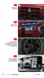 Catálogo Mitsubishi Página 3