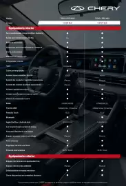 Catálogo Chery Motors Página 8