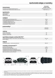 Renault leták Strana 10