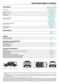 Renault leták Strana 12