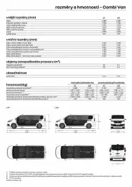 Renault leták Strana 9