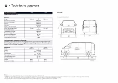 Kia folder Pagina 13