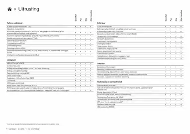 Kia folder Pagina 5