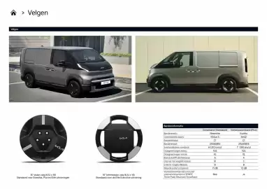 Kia folder Pagina 9