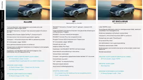 Peugeot folder Pagina 2