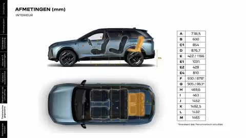 Peugeot folder Pagina 50