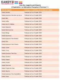 Catalogue Kandy page 2