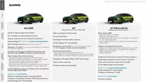 Catalogue Peugeot page 2