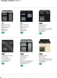 B&Q brochure Page 28