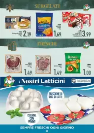 Volantino Ciro Amodio Pagina 7
