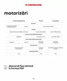 Catalog Renault | Clio e-tech full hybrid Pagină 24