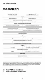 Catalog Renault | Rafale hybrid e-tech Pagină 21