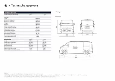 Kia folder Pagina 12