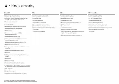 Kia folder Pagina 2