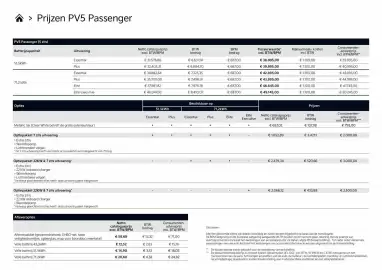 Kia folder Pagina 3