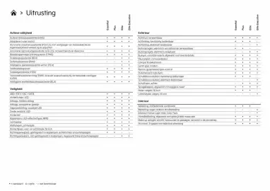 Kia folder Pagina 4