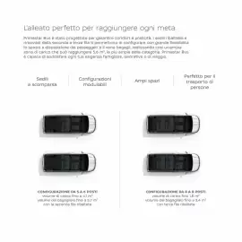 Volantino Nissan Pagina 17
