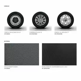 Volantino Nissan Pagina 23