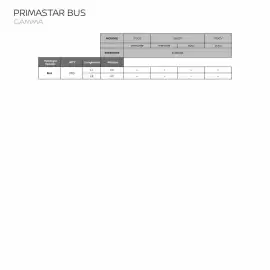 Volantino Nissan Pagina 32