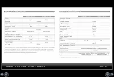 Volantino Nissan Pagina 11