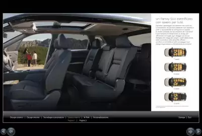 Volantino Nissan Pagina 10