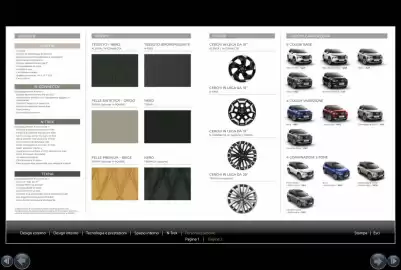 Volantino Nissan Pagina 16